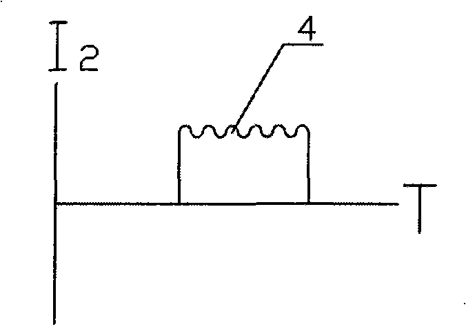 Method and apparatus for measuring ferromagnetic material stress