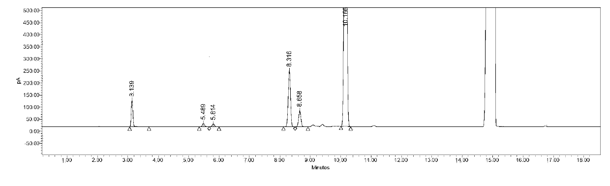 Method for determining residual solvent in phthalide compound