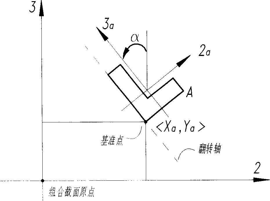 Method for forming complicated section by inserting basic section