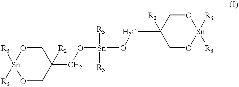 Blend material including macrocyclic polyester oligomers and processes for polymerizing the same