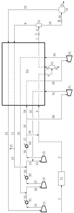 Method and device for double-stage expansion refrigeration high methane gas liquefaction