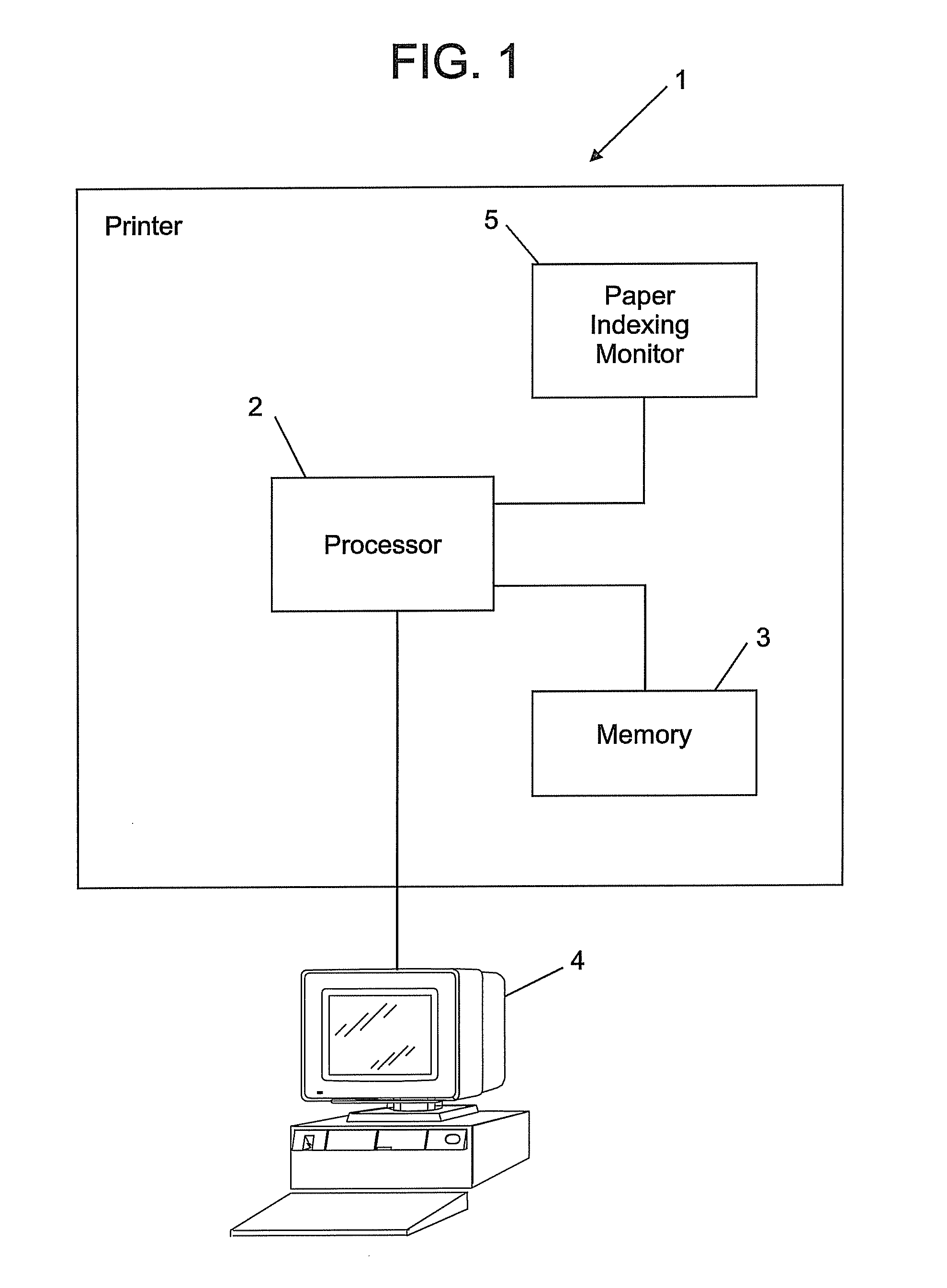 Printer paper waste reduction method and computer program product