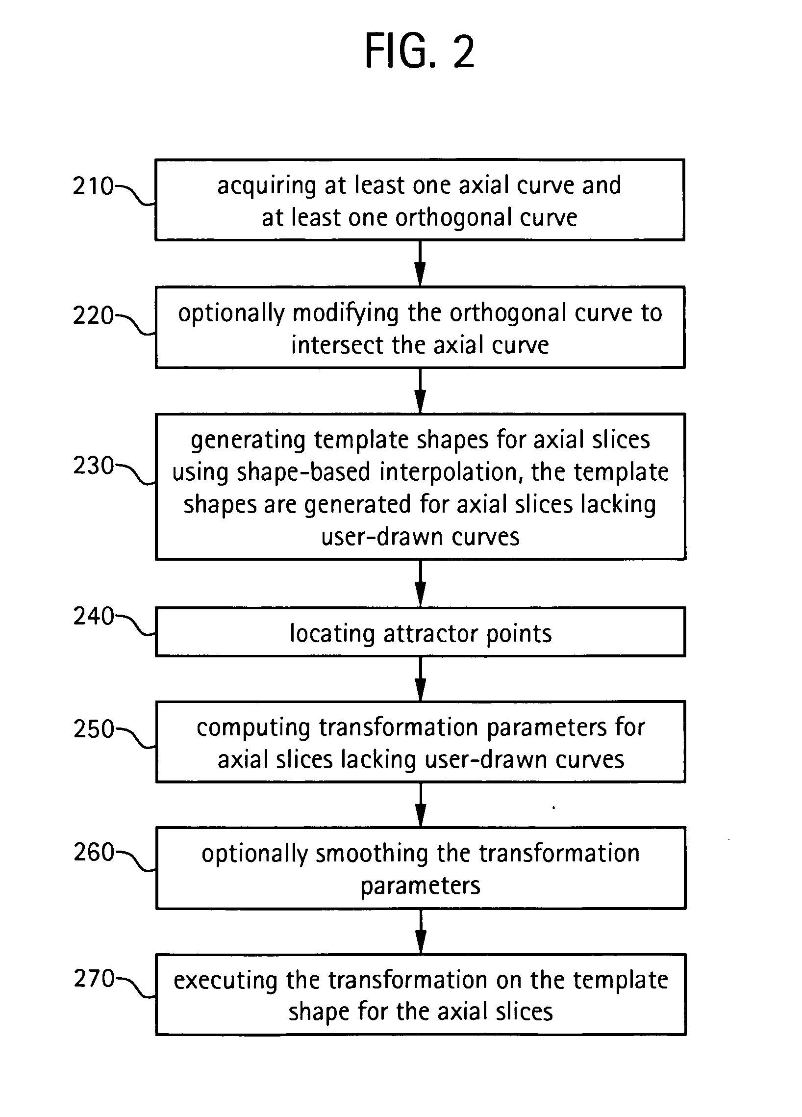 Method and apparatus for three-dimensional interactive tools for semi-automatic segmentation and editing of image objects