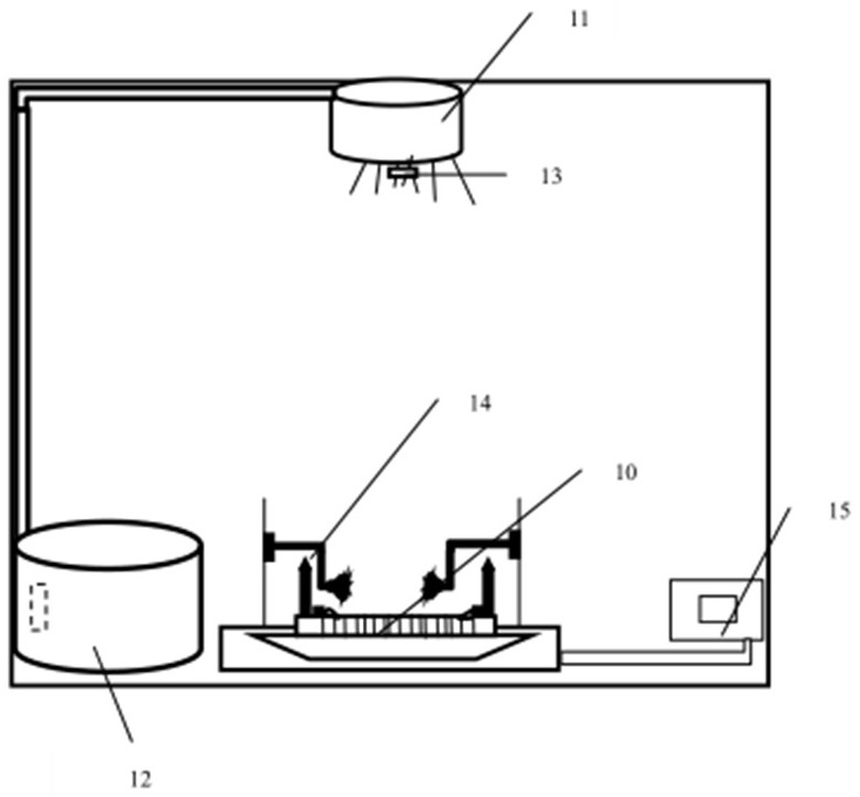 An intelligent cleaning control system for suckling pigs