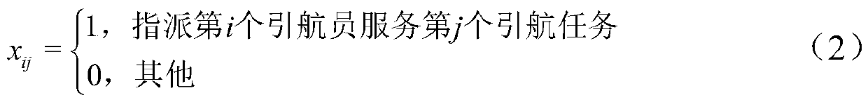 Pilot assignment method and device based on improved intelligent water drop algorithm