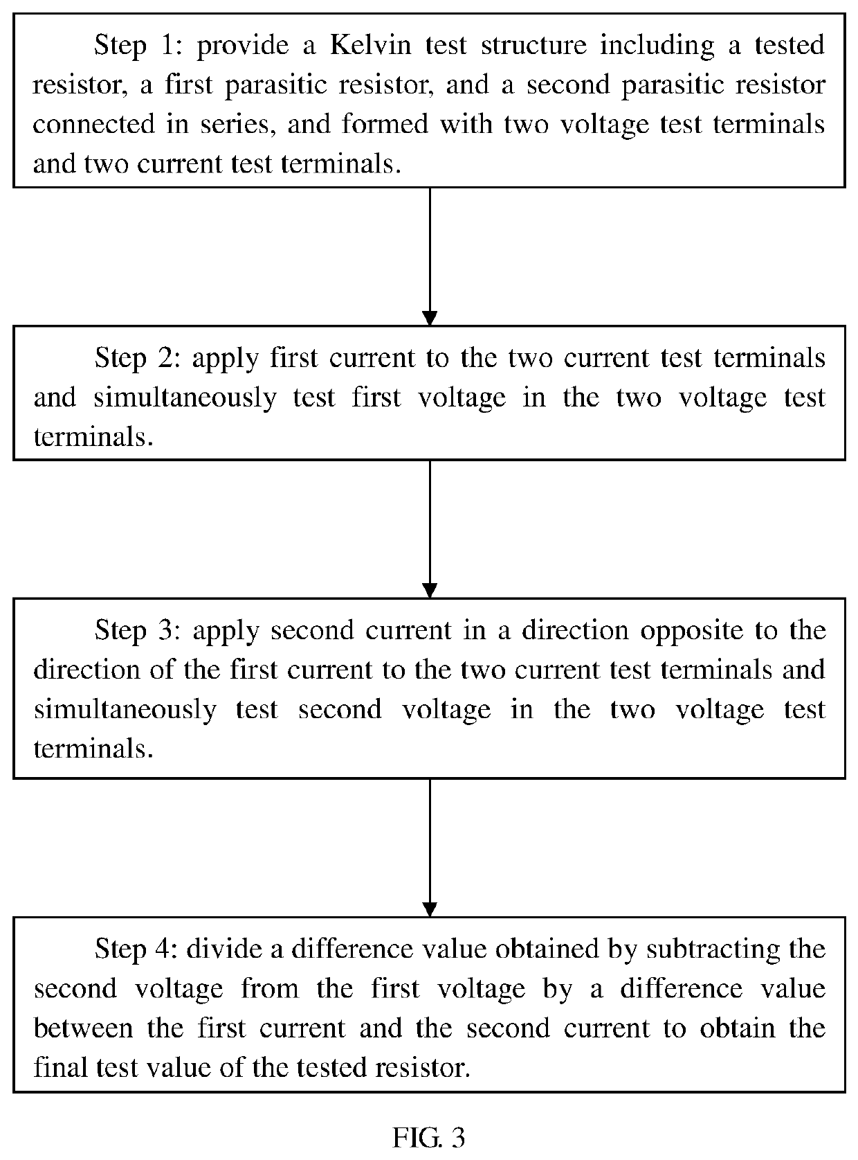 Resistance test method using kelvin structure