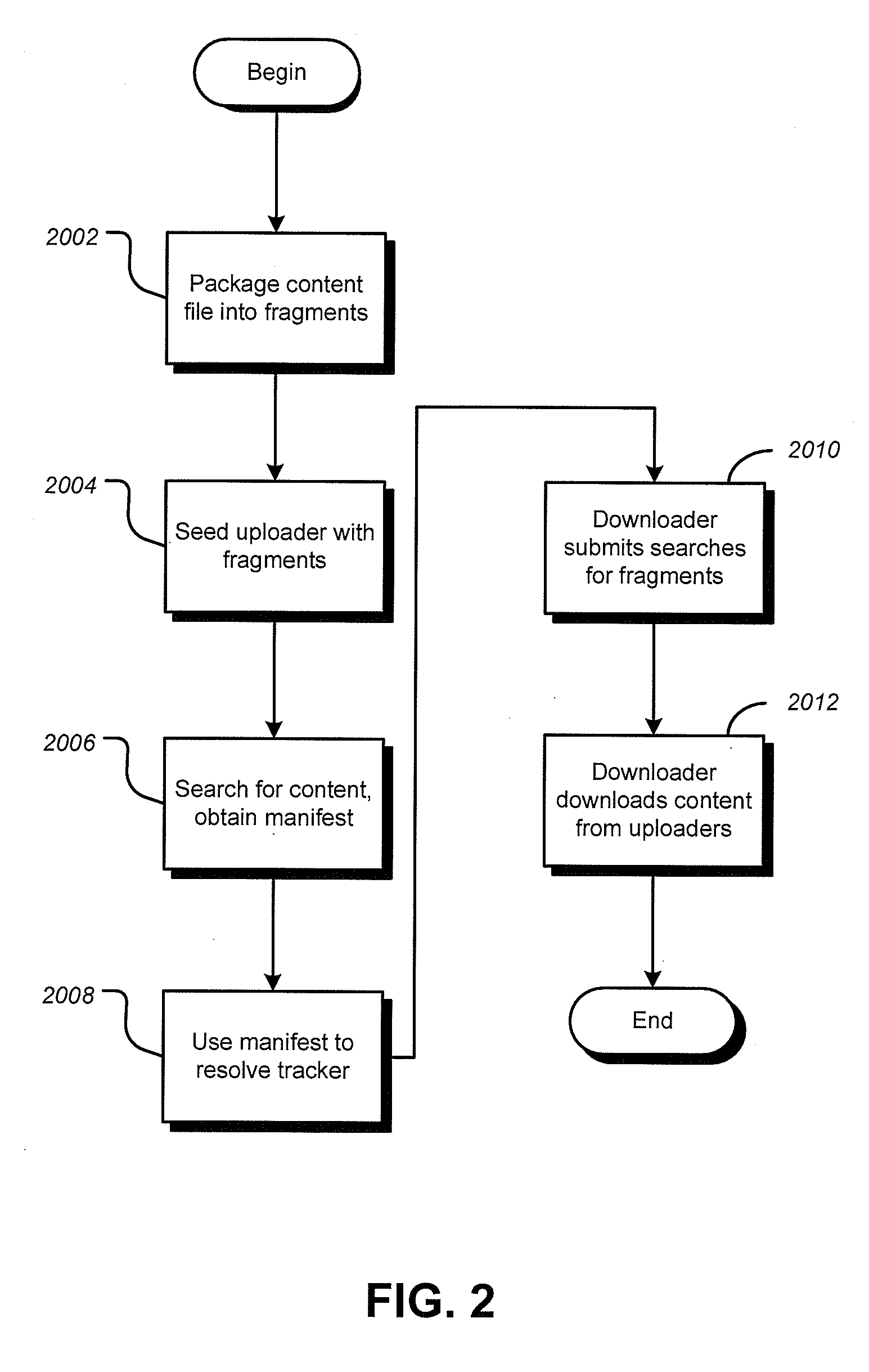 Methods, Systems, and Apparatus for Fragmented File Sharing