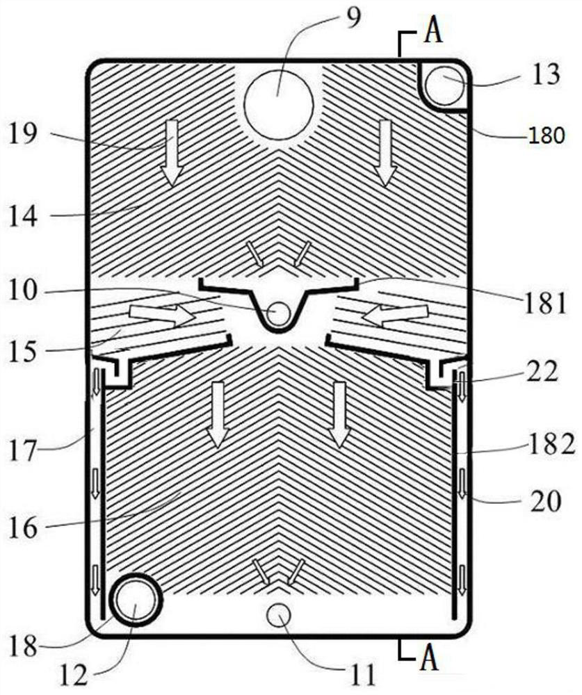 A liquid separation phase change plate heat exchanger and its application