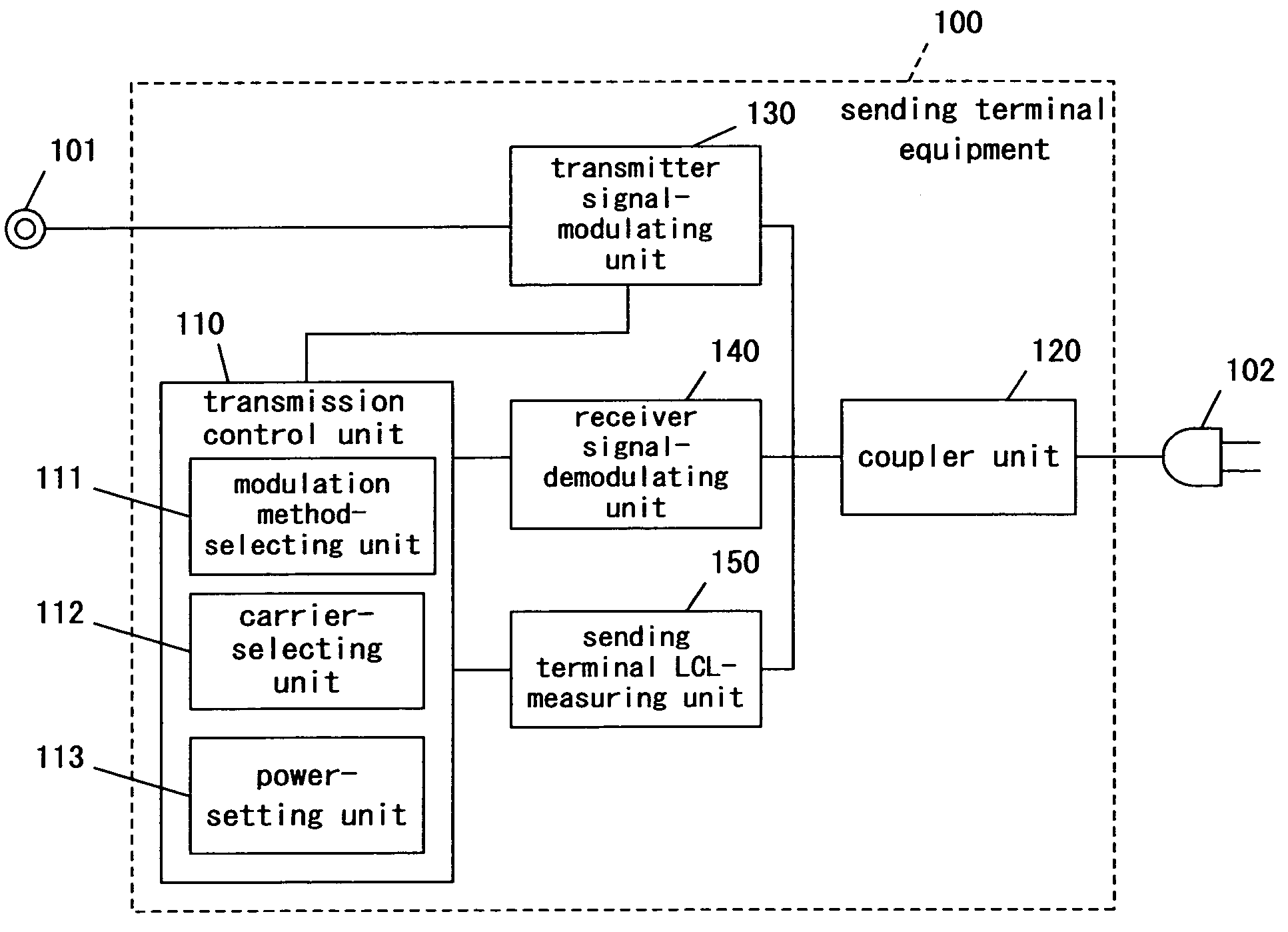 Multicarrier communication method and system, and communication apparatus incorporated therein