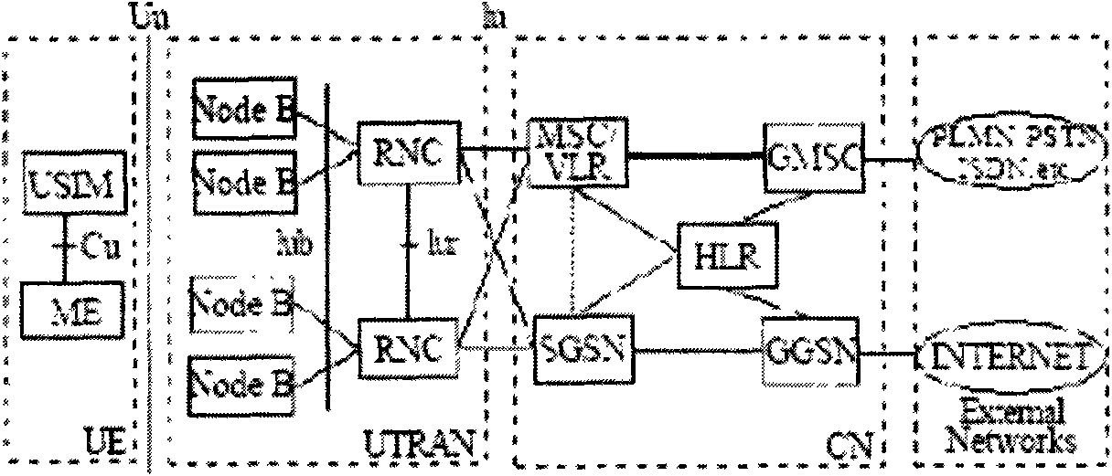 Method and device for distributing and acquiring identification information