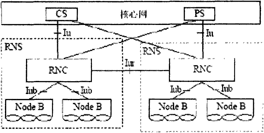 Method and device for distributing and acquiring identification information