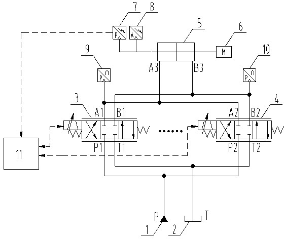 Large-flow high-frequency response electrohydraulic vibration device based on parallel servo valves and control method