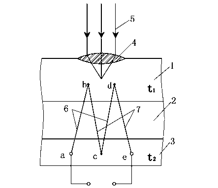 Optical-thermal-electric integrated power-generation module