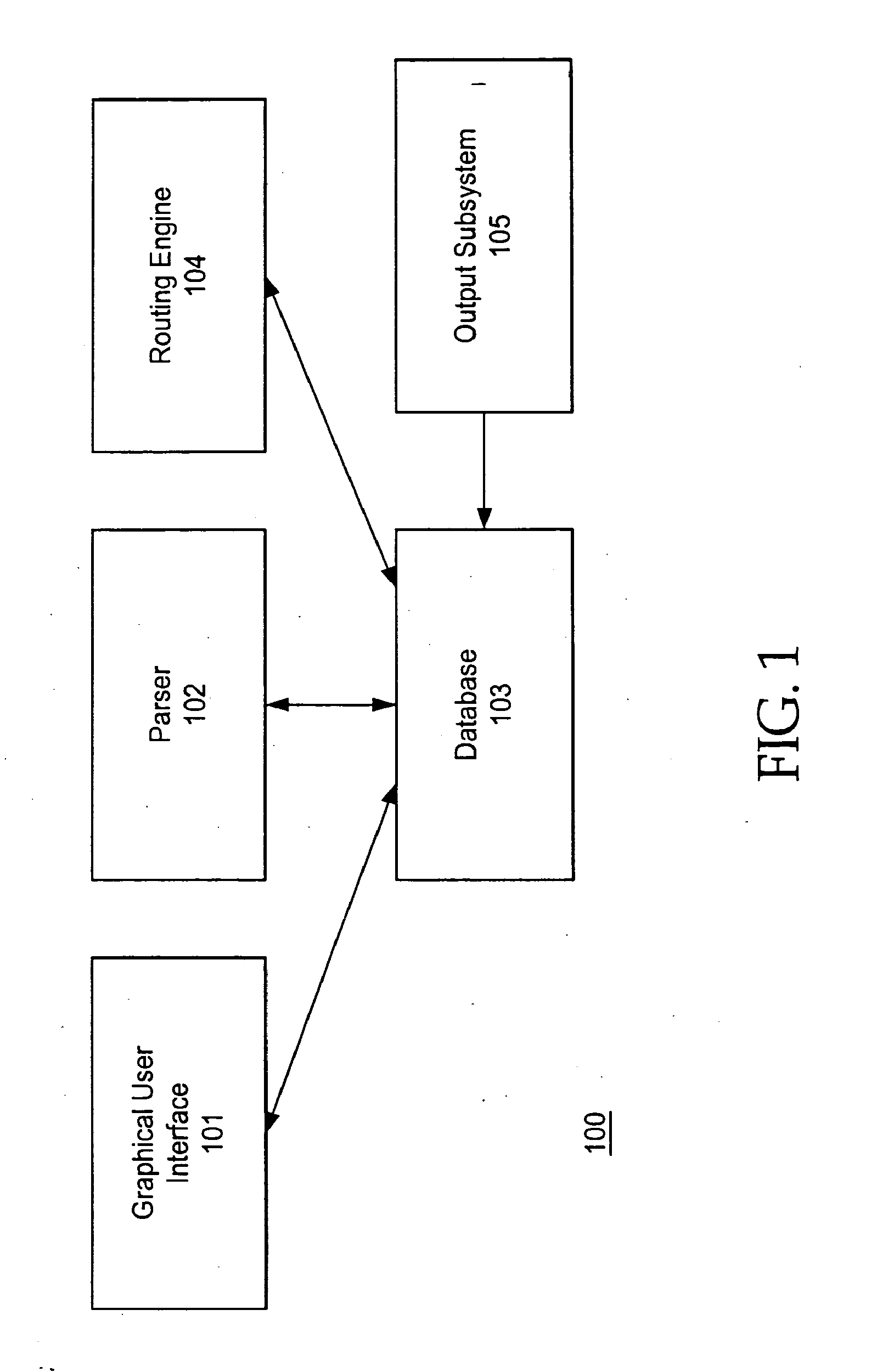 Routing interconnect of integrated circuit designs with varying grid densities