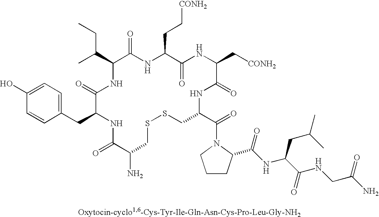 Benzamide derivatives as oxytocin agonists and vasopressin antagonists