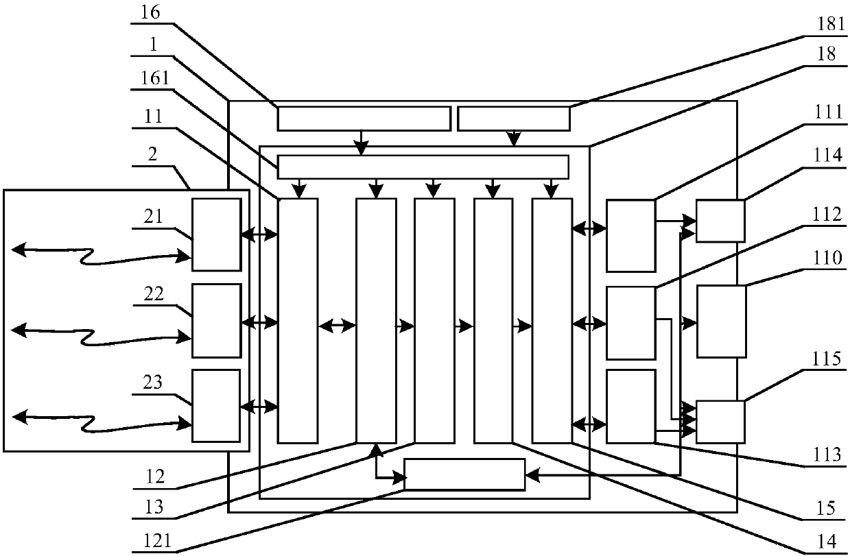 An FPGA-based optical fiber to fully configured camera link real-time image optical transceiver