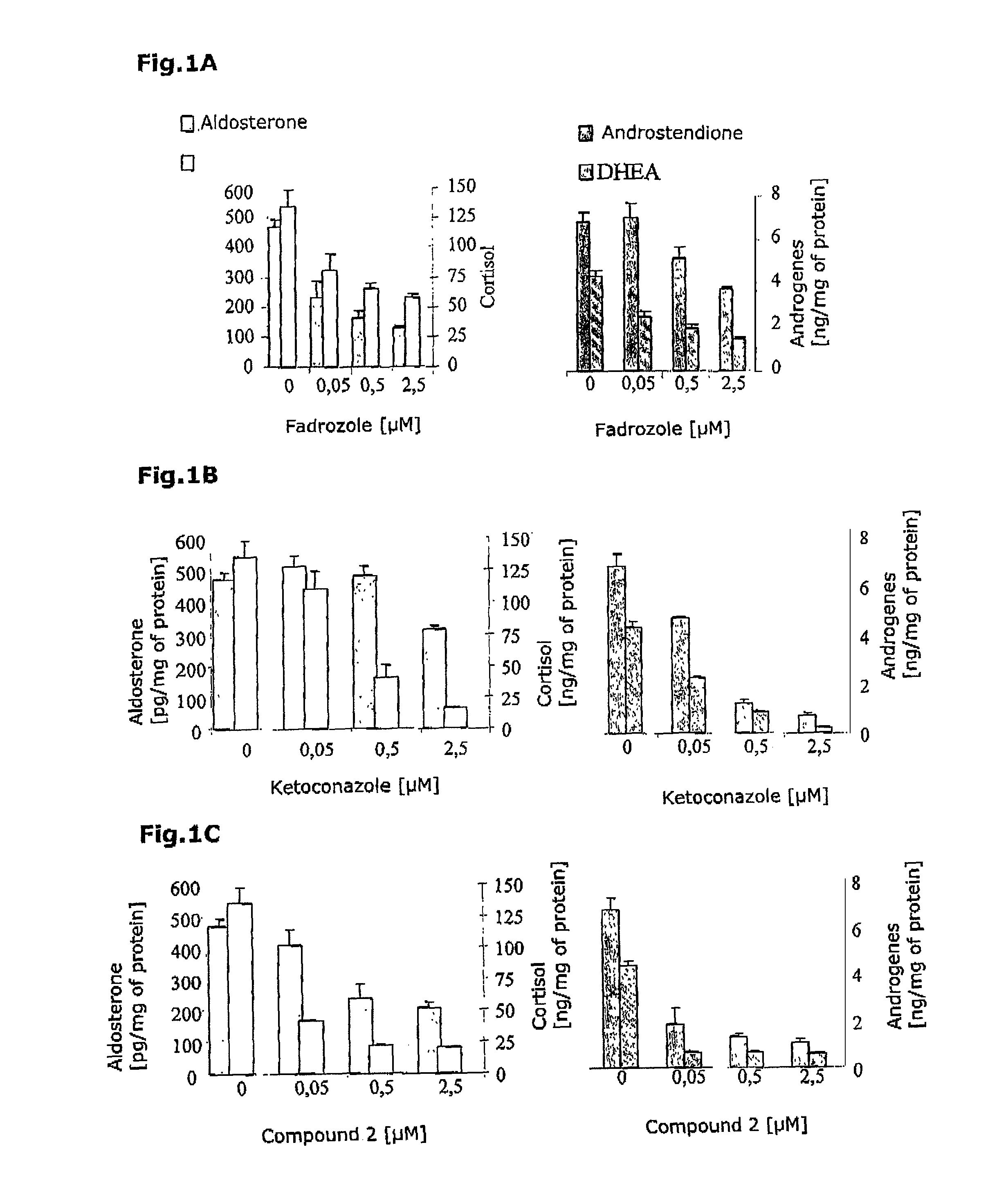 Selective inhibitors of human corticosteroid synthases