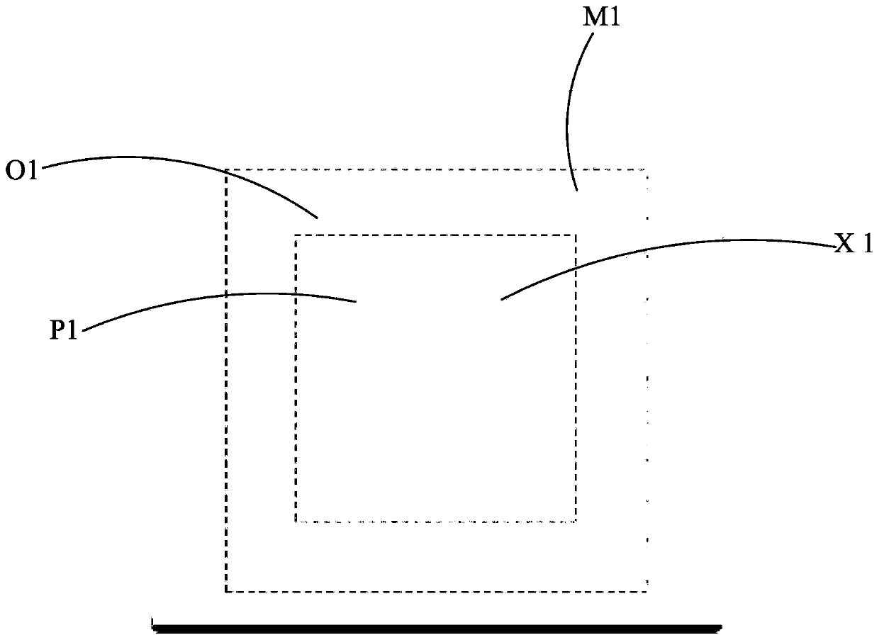 Photoetching mask optimization method and device for graphic image joint optimization and electronic equipment