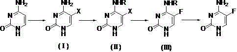 Preparation method of 5-flucytosine