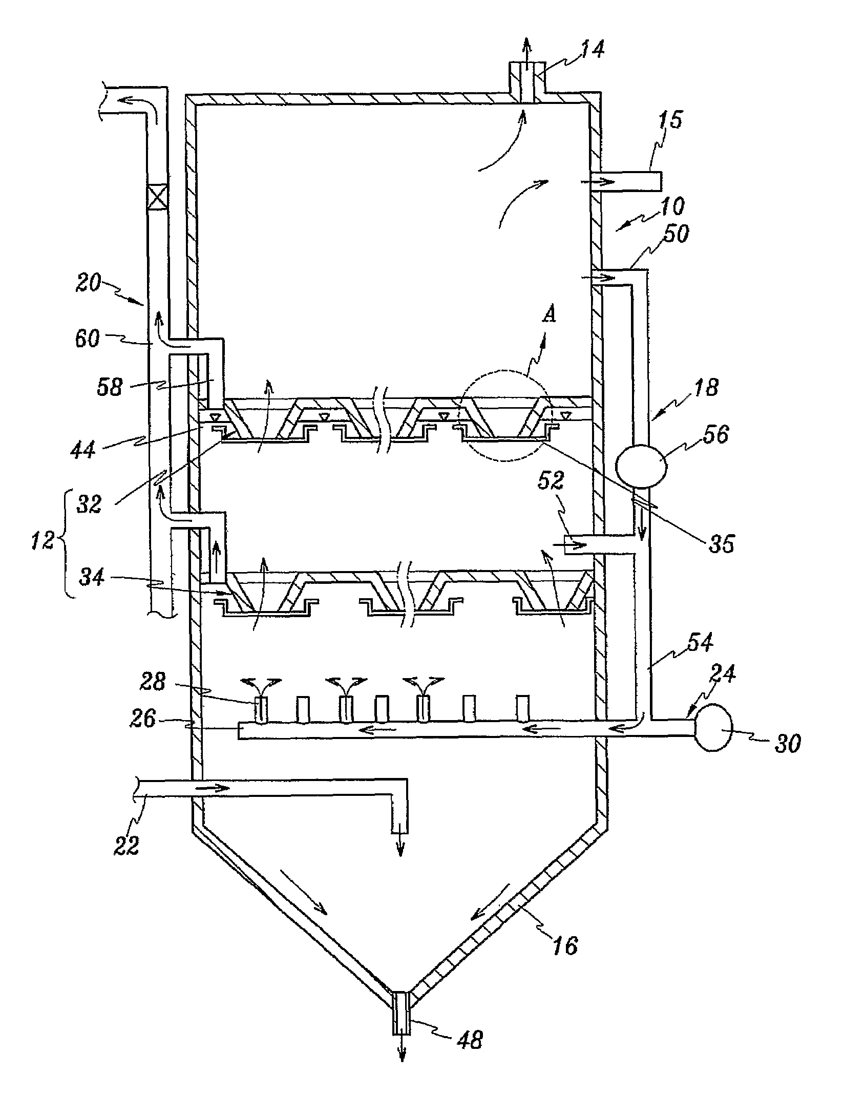 Fluids fluxion method and plant for wastewater treatment