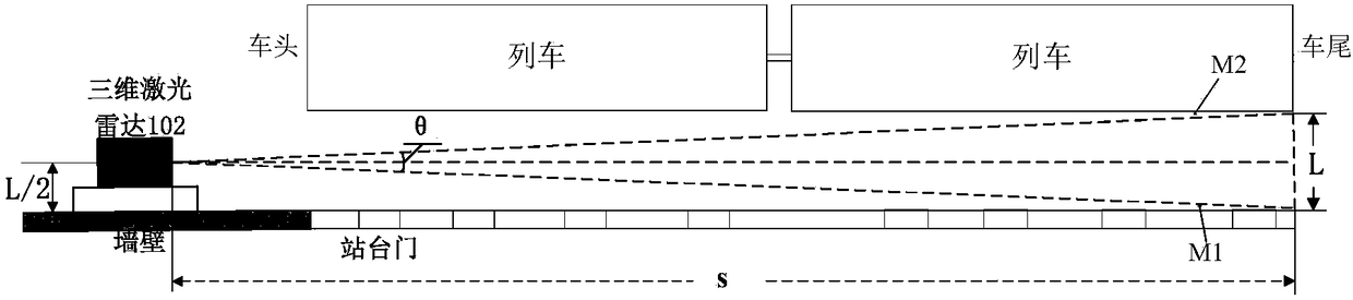 Platform gate and train anti-pinching system and method