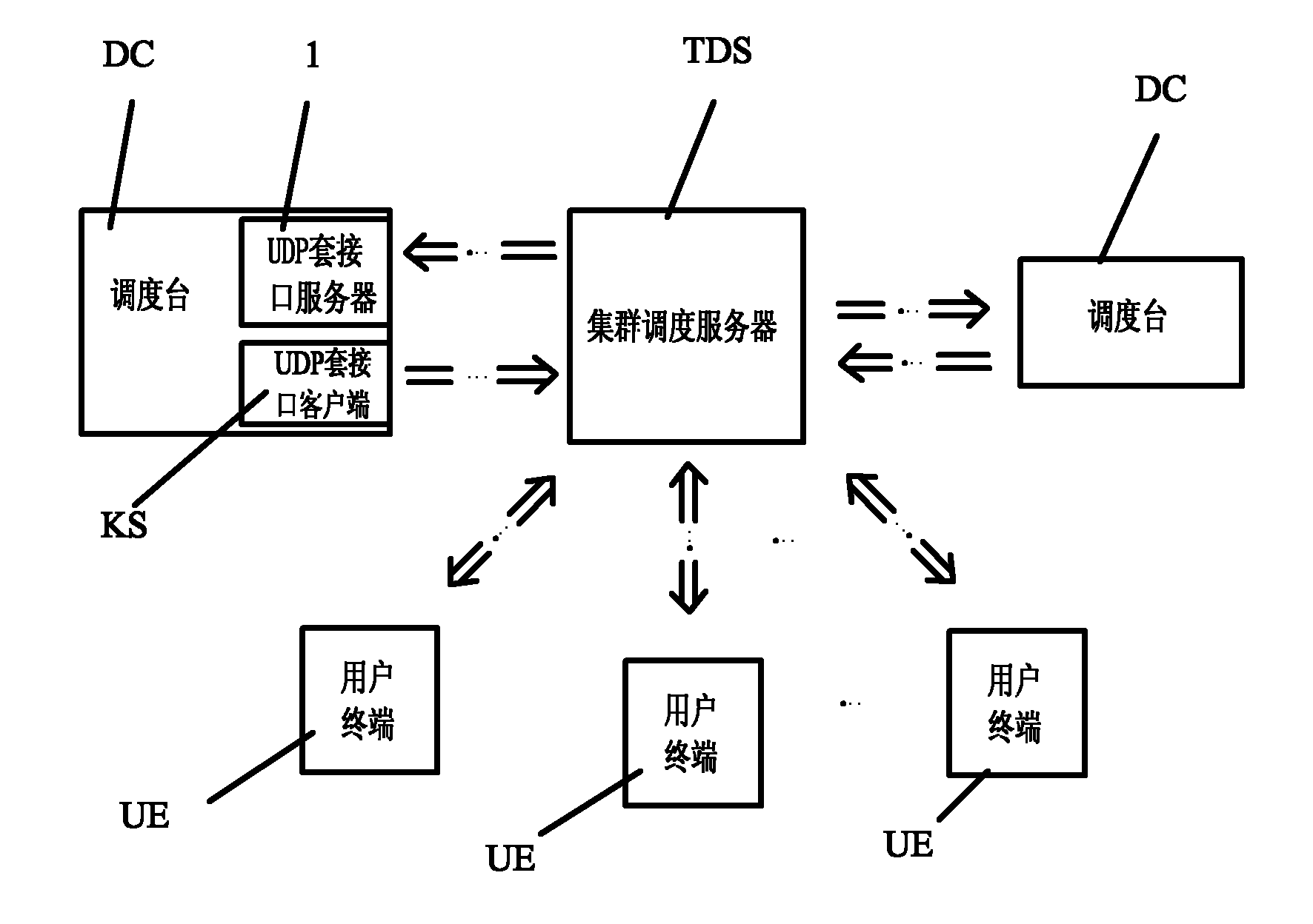 Selective recording method after realizing break-in of dispatching console in digital cluster system