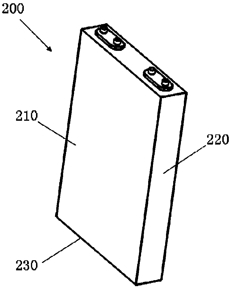 A lithium-ion battery coating device