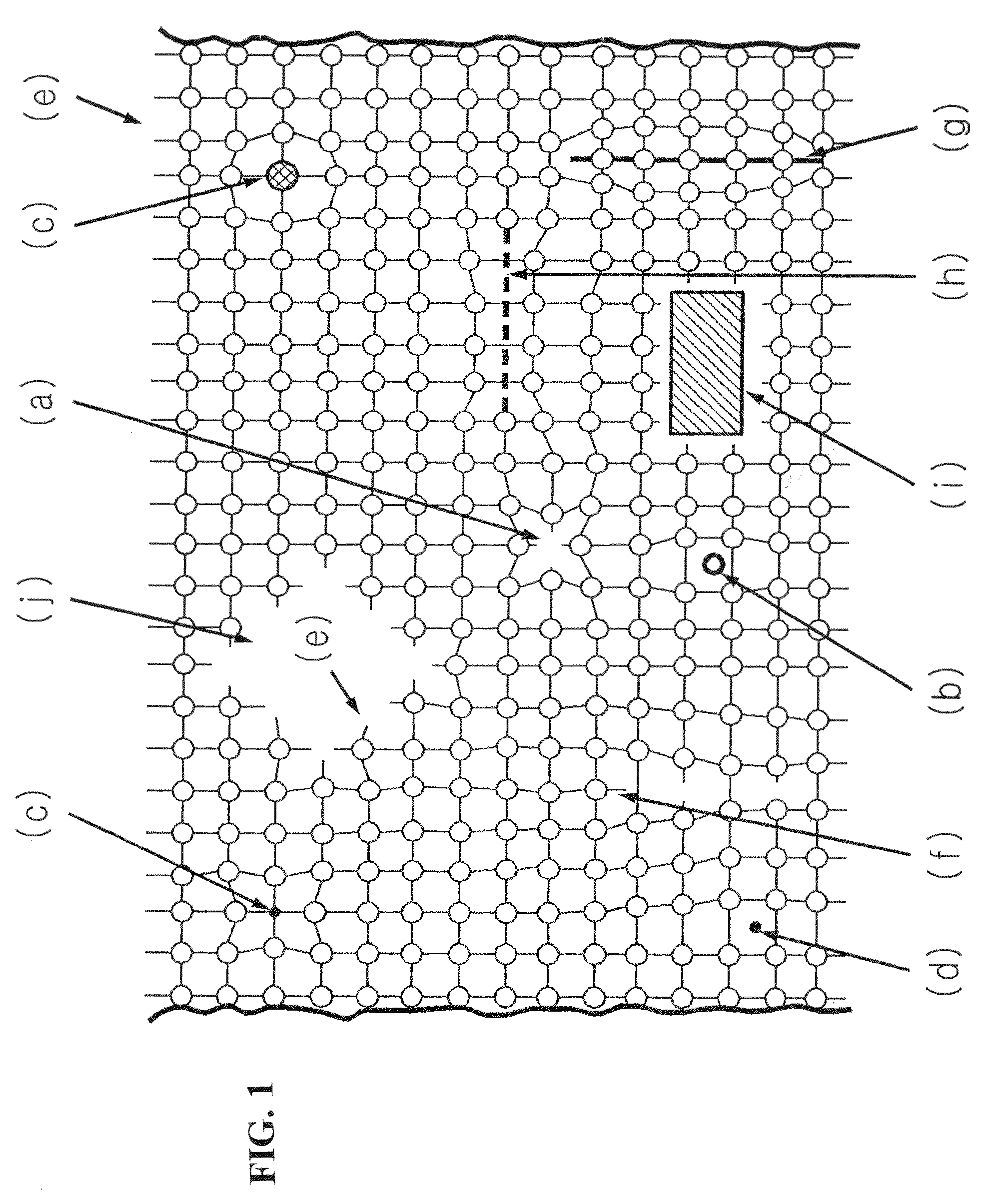 2-dimensional line-defects controlled silicon ingot, wafer and epitaxial wafer, and manufacturing process and apparatus therefor