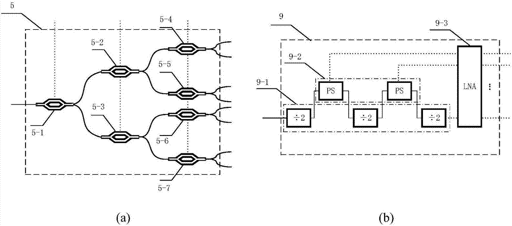 Optical module conversion device based on modulator multichannel demultiplexing