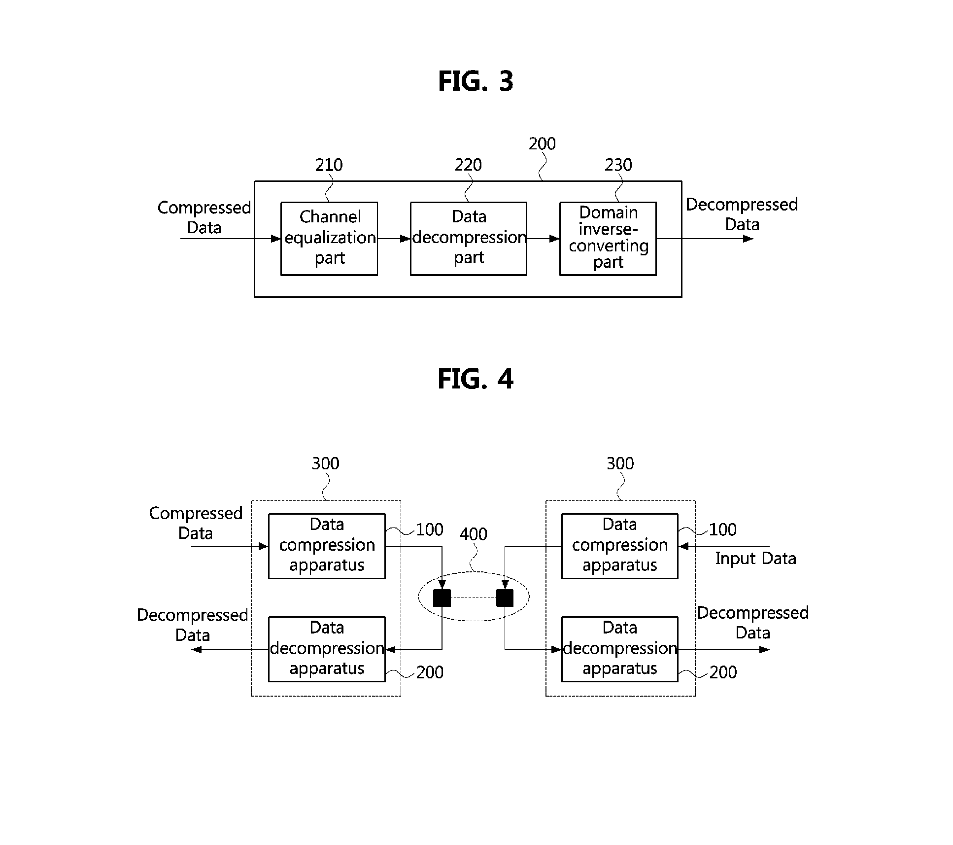 Apparatus and method for compressing and decompressing data
