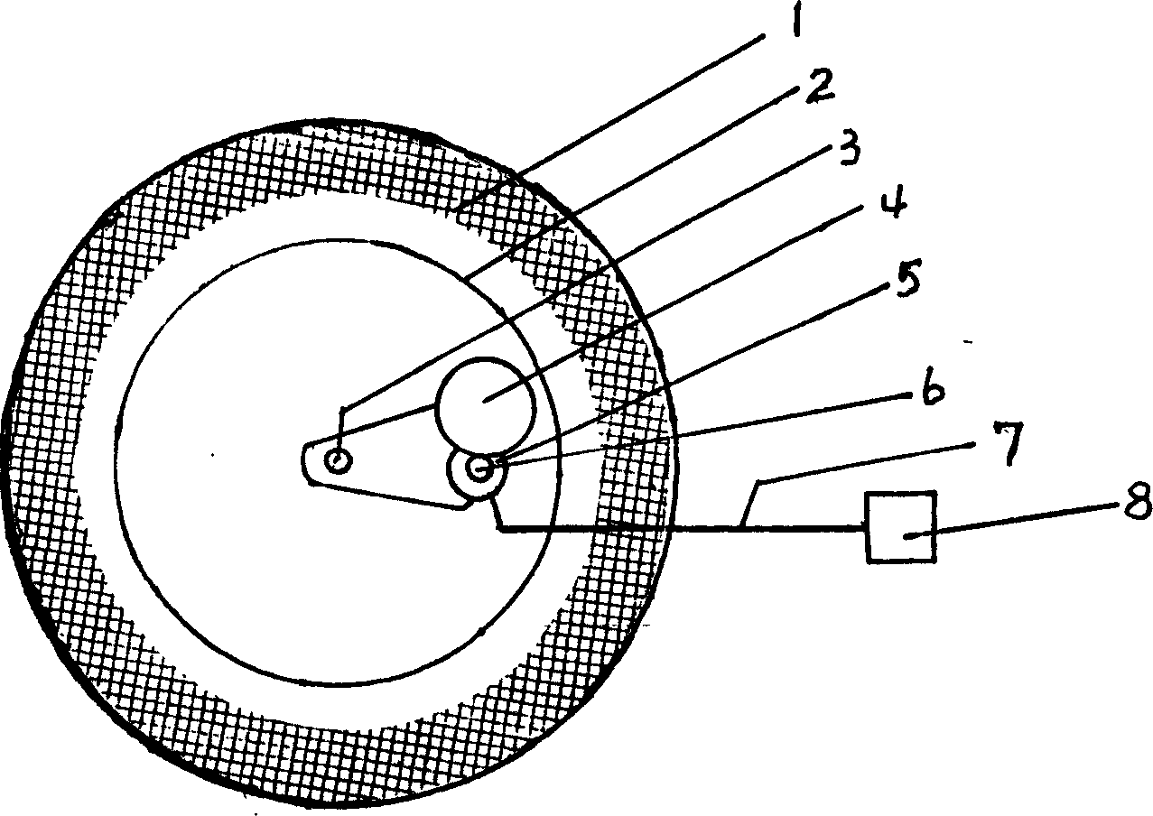 Circular utilization method for energy