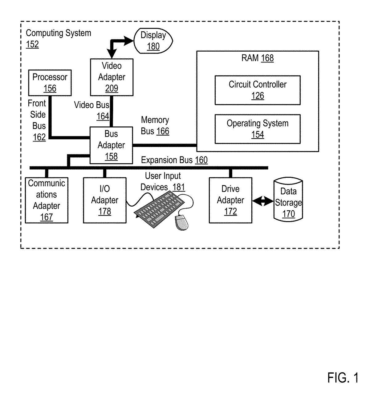 Optimizing data approximation analysis using low power circuitry