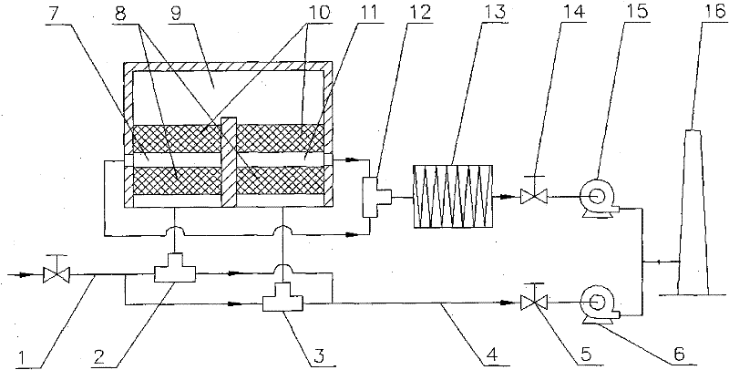 Method for reclaiming heat of ventilated gas oxidation device