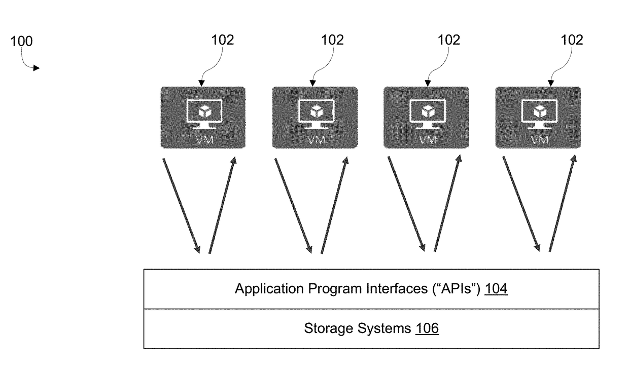 Systems, methods, and computer-readable media for a fast snapshot of application data in storage