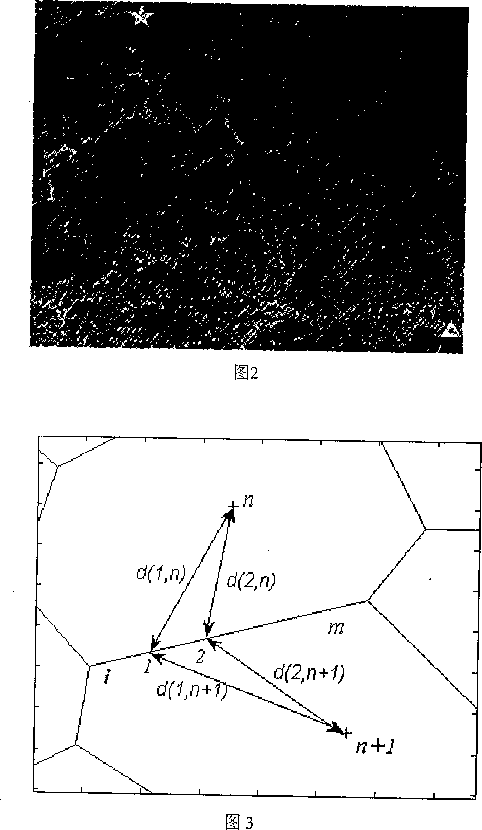 Un-manned plane fairway layout method based on Voronoi graph and ant colony optimization algorithm