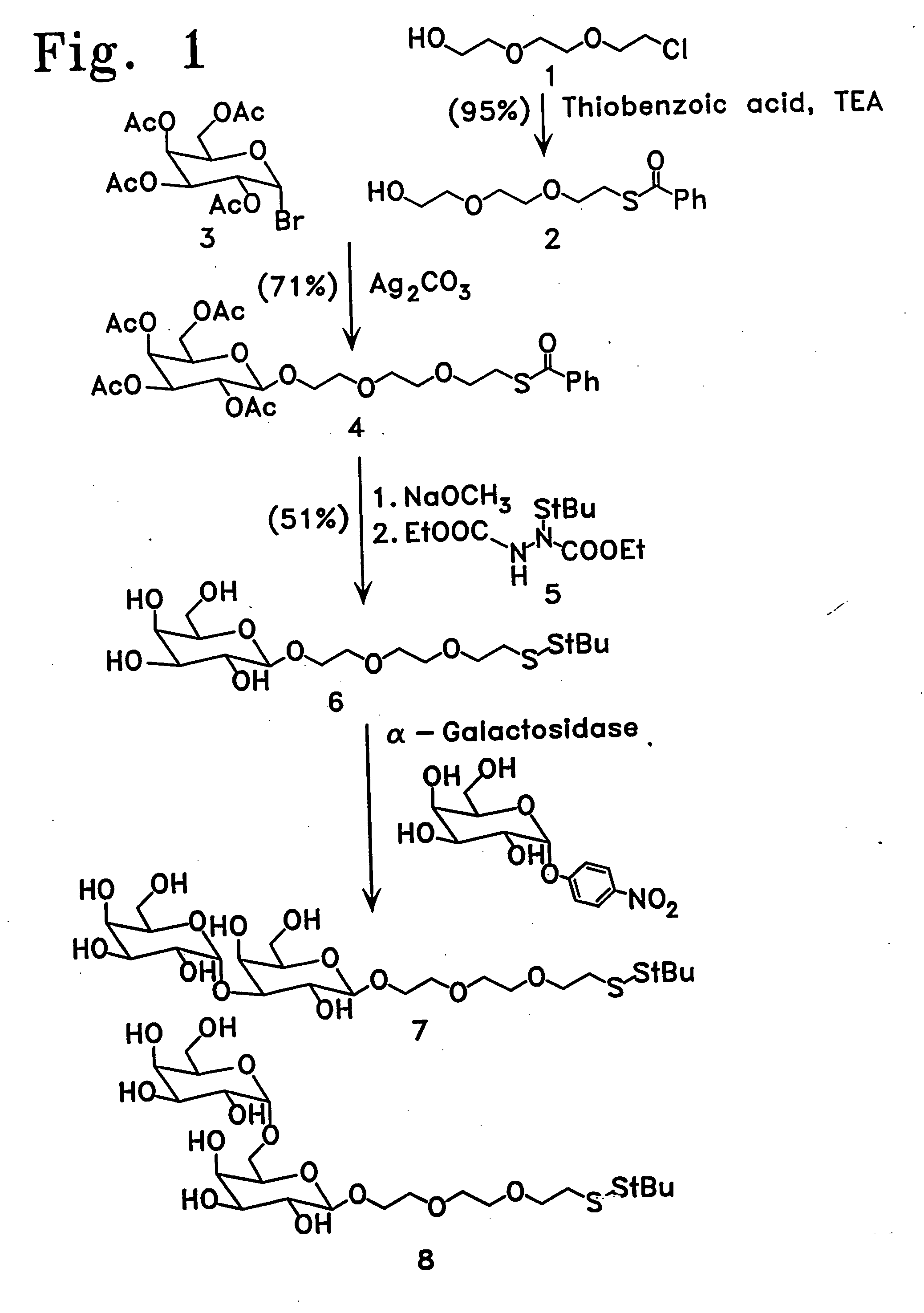 Methods and formulations for reducing circulating antibodies