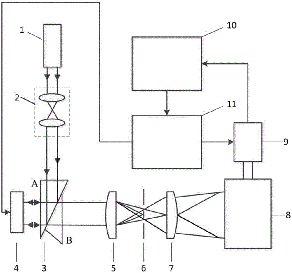 Particle field measurement device and measurement method based on digital micromirror plane structured light illumination