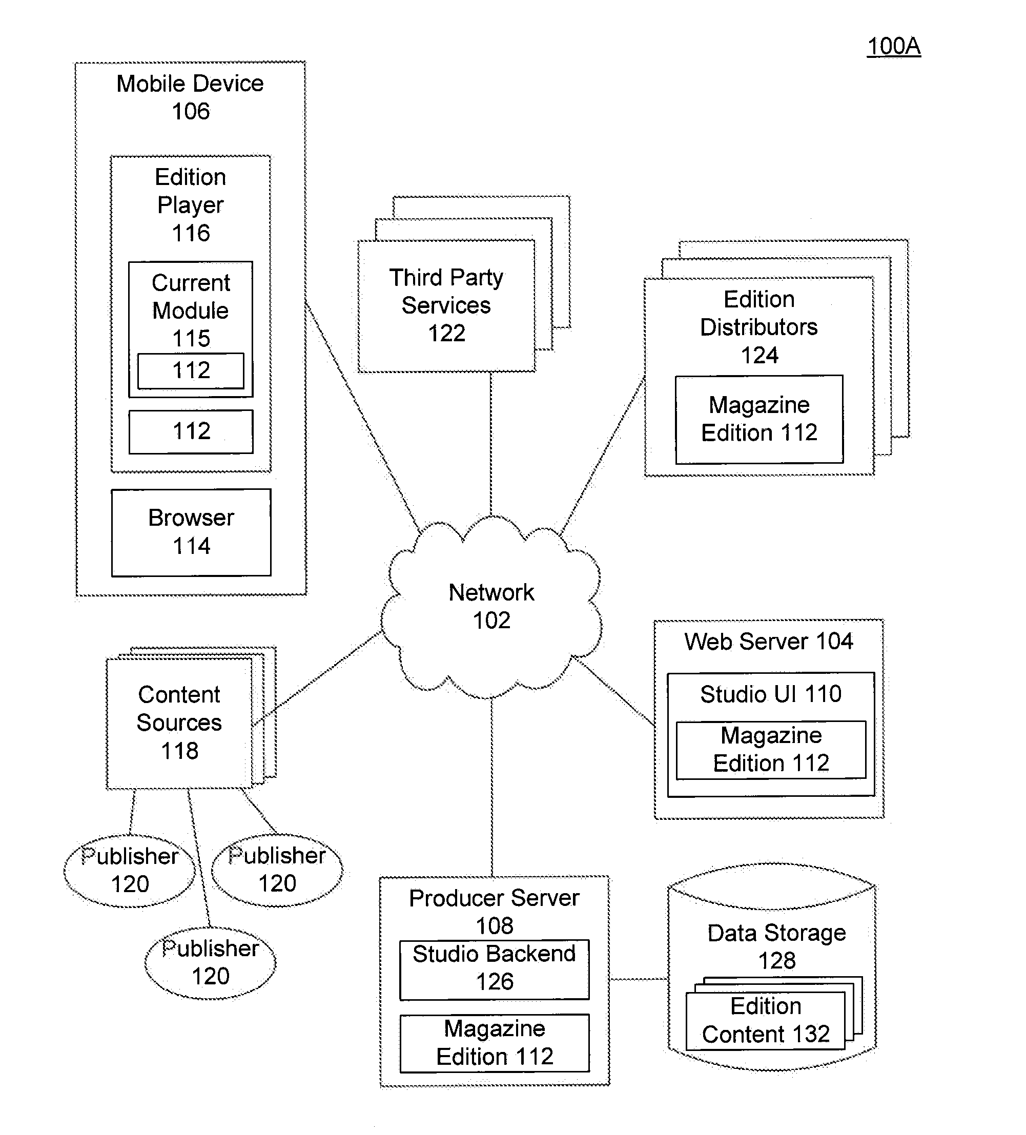 Laying Out Displaying Media Content Across Heterogeneous Computing Devices