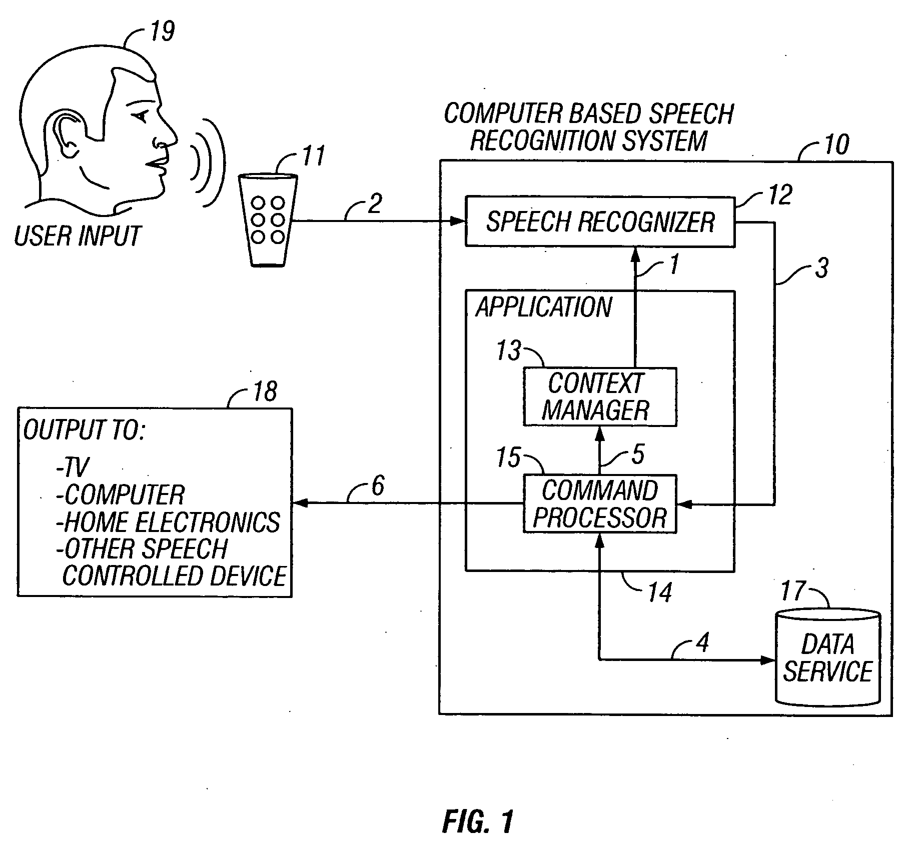 Speech controlled access to content on a presentation medium