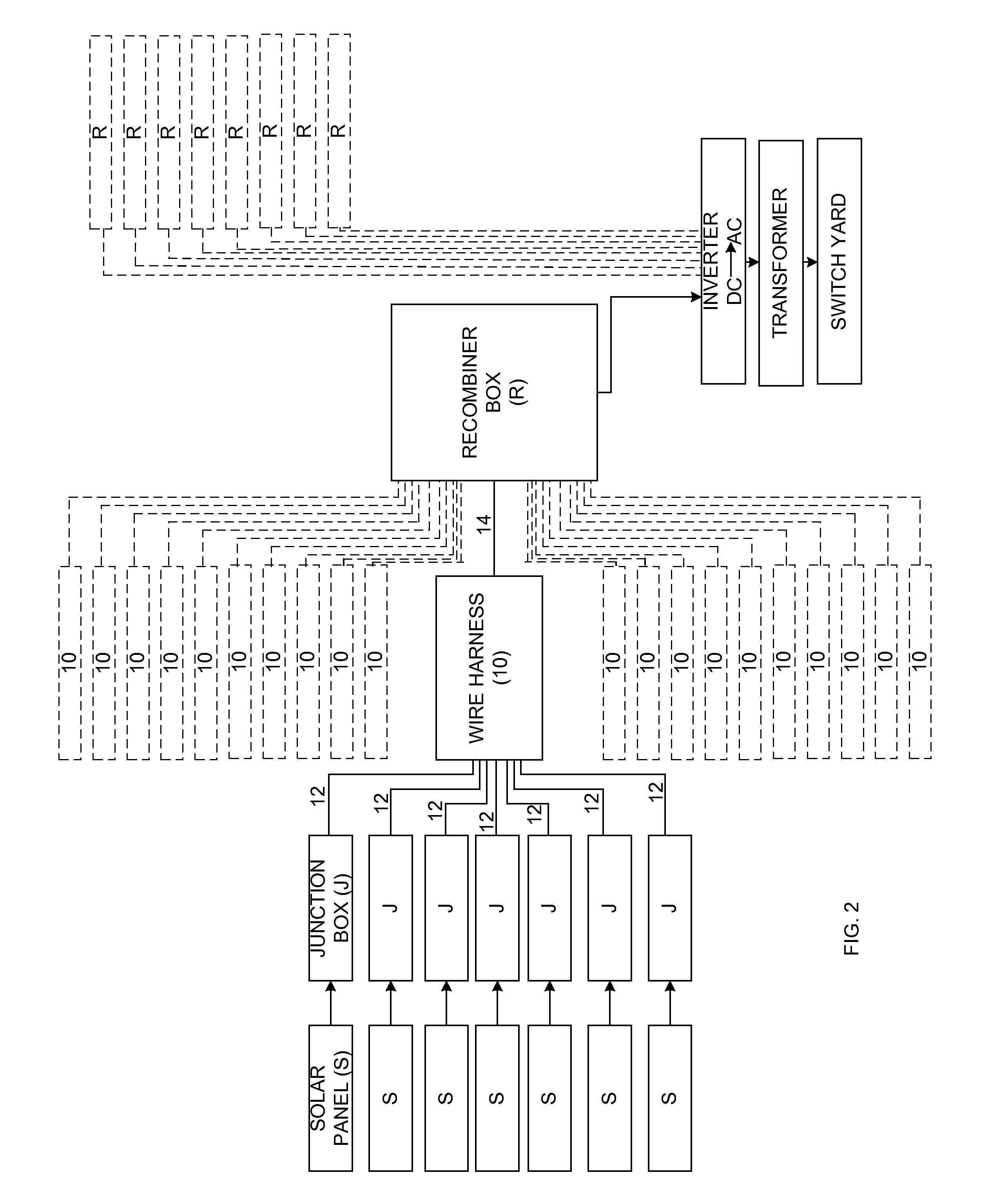 Solar energy wire harness with in-line fuses