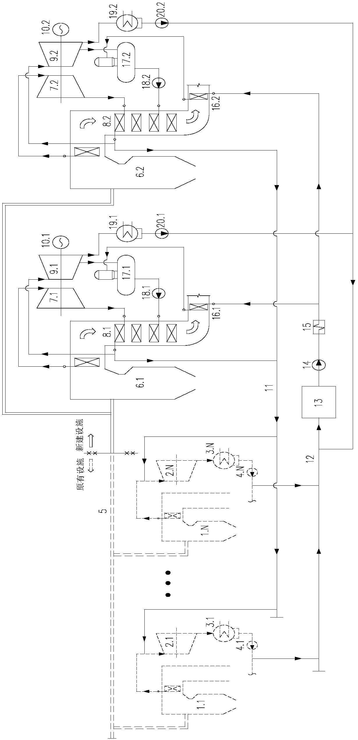 Steam parameter increase based synergistic gas power generation system and method