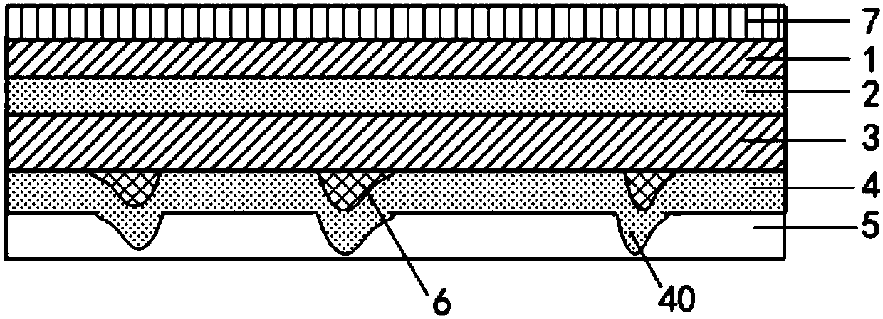 Free ground film, circuit board and preparation method of free ground film