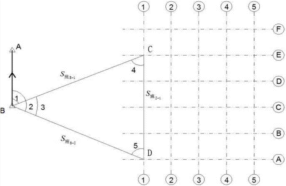 Method for converting arbitrary coordinate conversion system of BIM into construction coordinate system