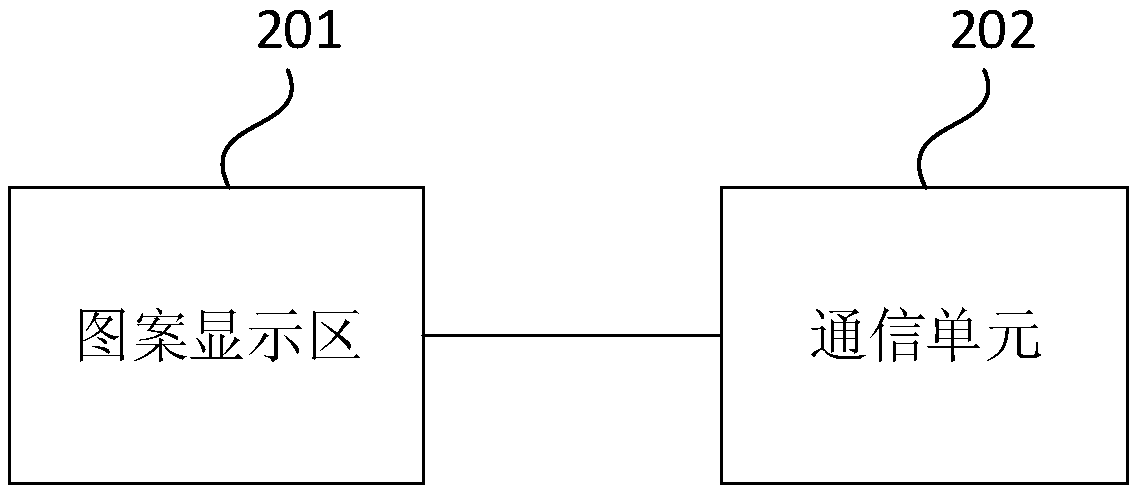 Traffic sign display device, traffic sign identification method and device, equipment and medium