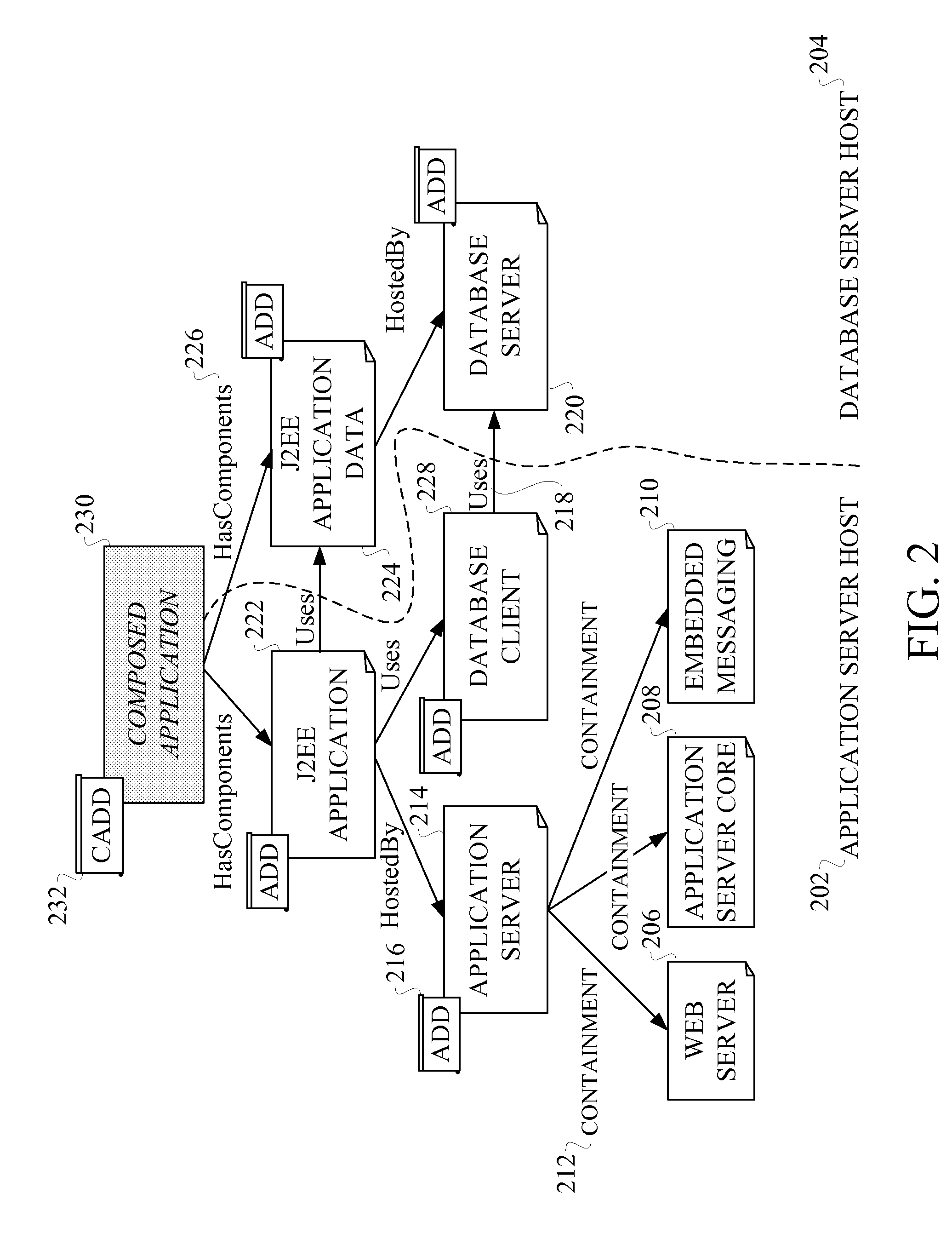 Systems and methods for constructing relationship specifications from component interactions