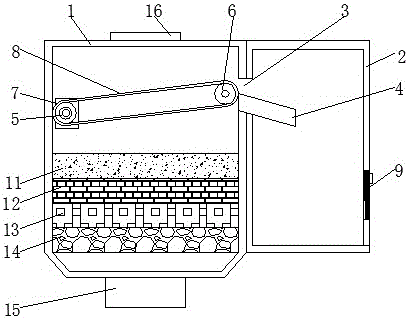 Sewage treatment equipment capable of automatically discharging sewage