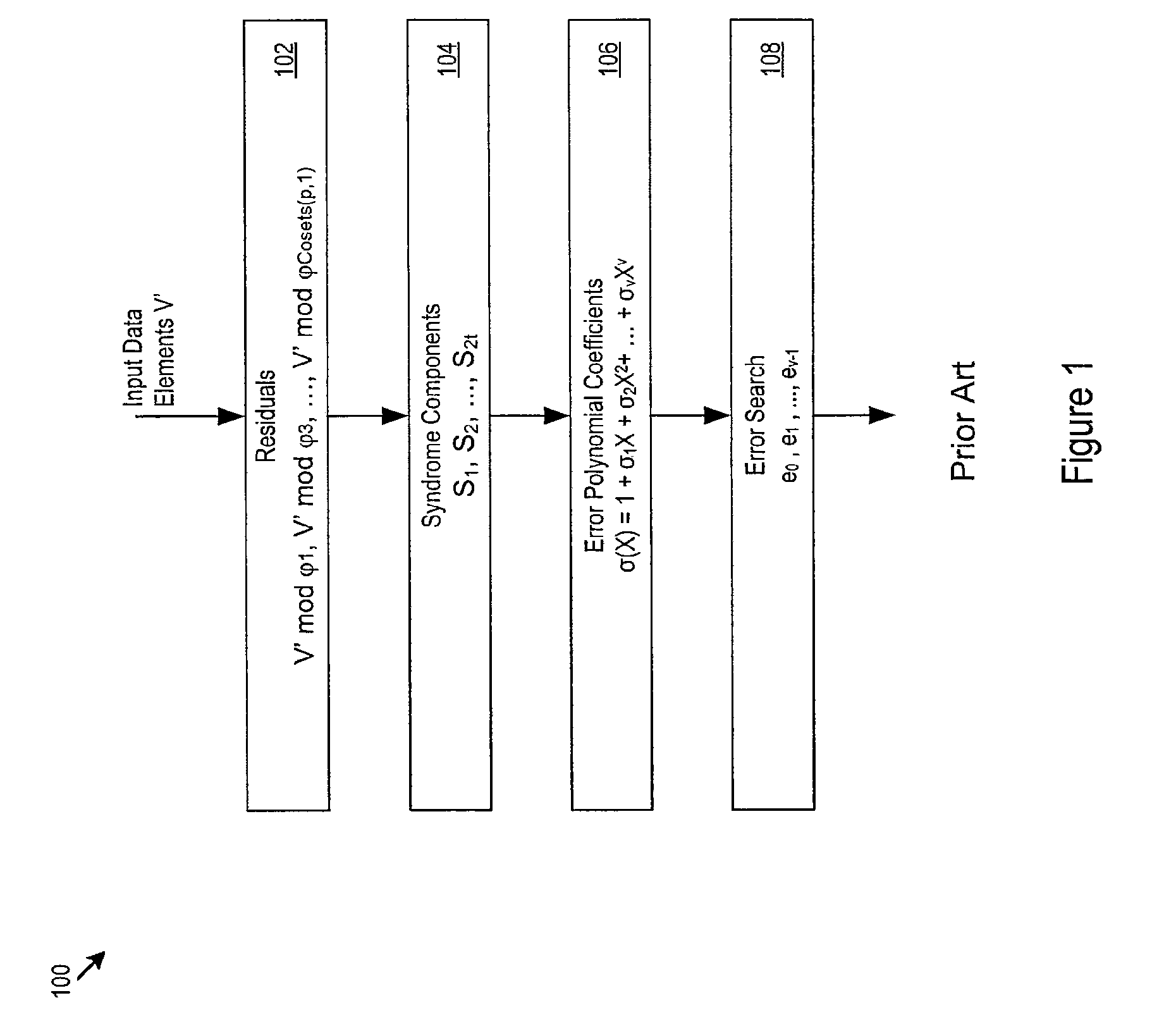 Parallelization of Error Analysis Circuitry for Reduced Power Consumption