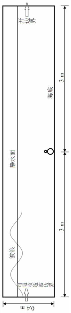 Flexible pipeline three-dimensional numerical simulation method based on complex marine environment