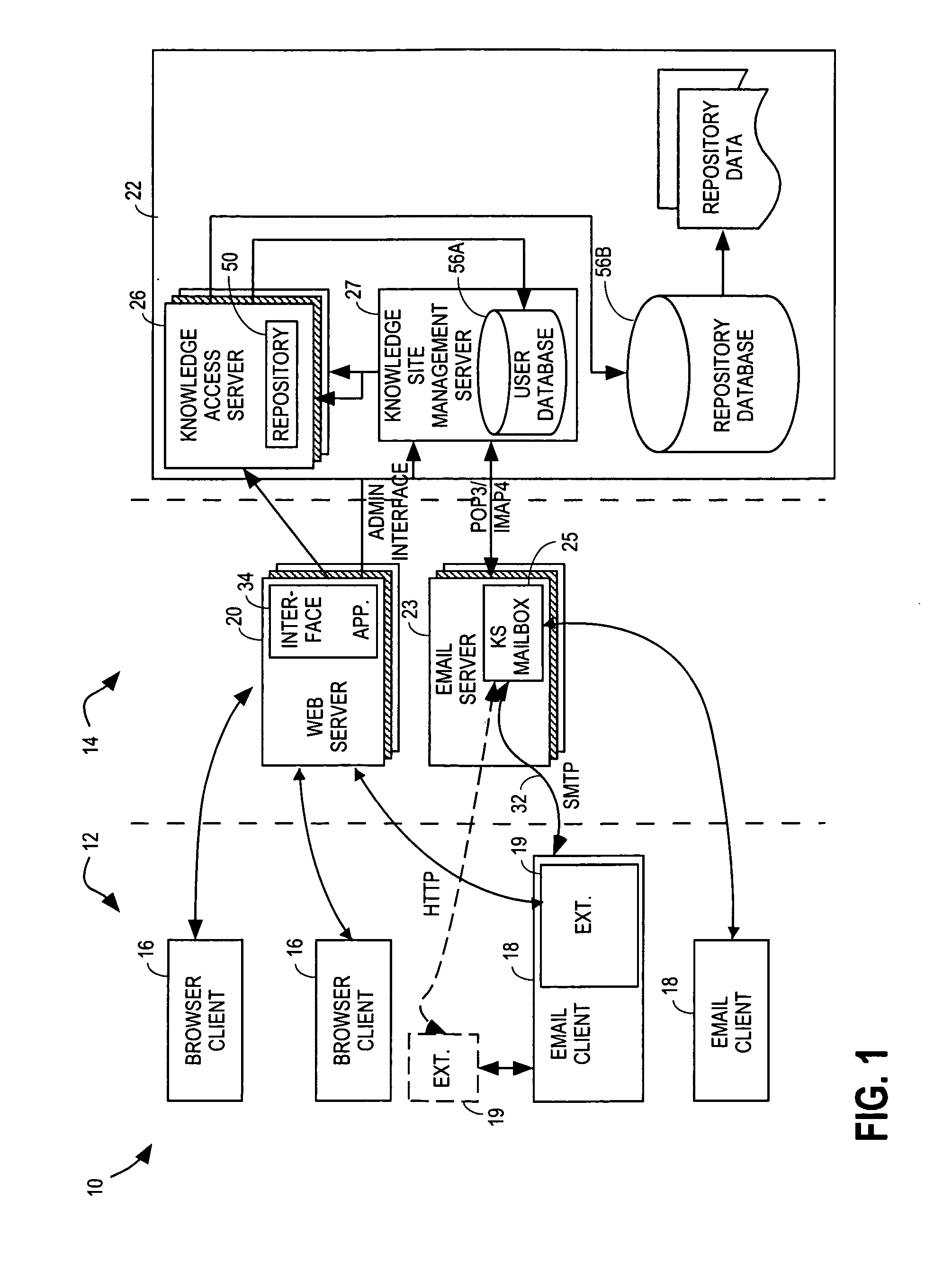 Method and apparatus for constructing and maintaining a user knowledge profile