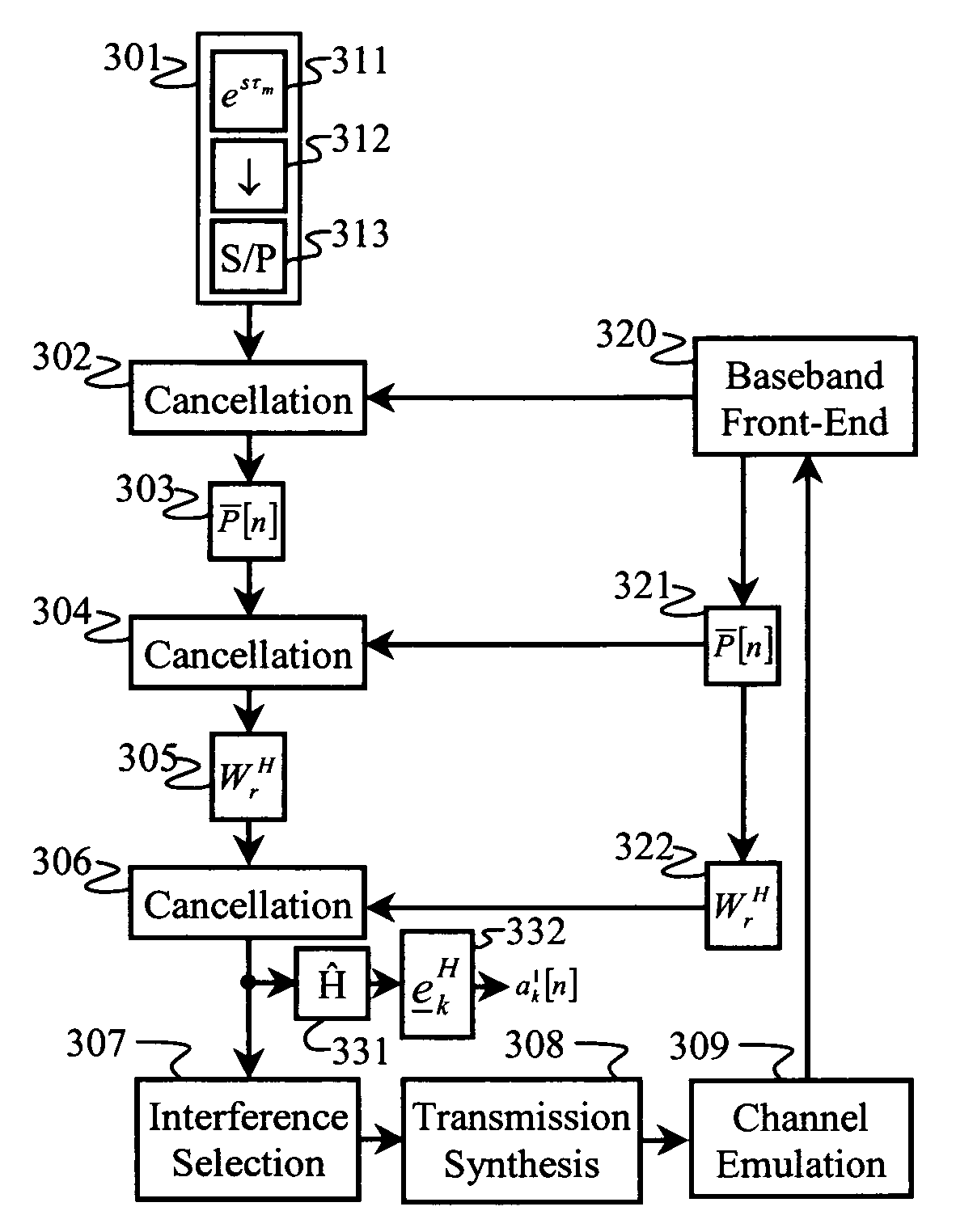 Interference cancellation within wireless transceivers